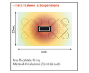 OASI HT Lampe à infrarouges chauffante à Ondes Courtes pour Extérieur