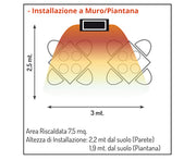 OASI HT Lampe à infrarouges chauffante à Ondes Courtes pour Extérieur